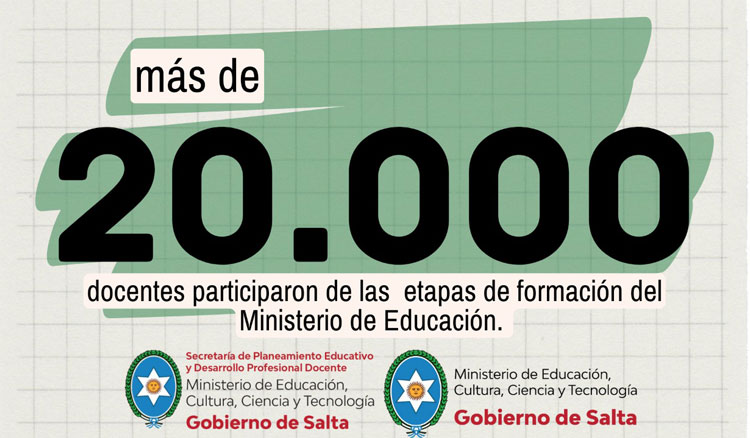 IMagen Más de 15 mil docentes se capacitaron en 2021