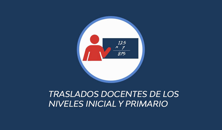 Traslado de docentes de Inicial y Primaria