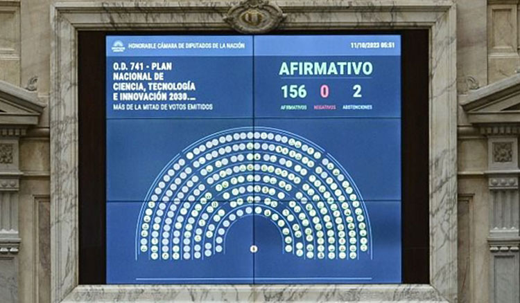 Ya es ley el Plan Nacional de Ciencia, Tecnología e Innovación 2030 Fotografía Ya es ley el Plan Nacional de Ciencia, Tecnología e Innovación 2030