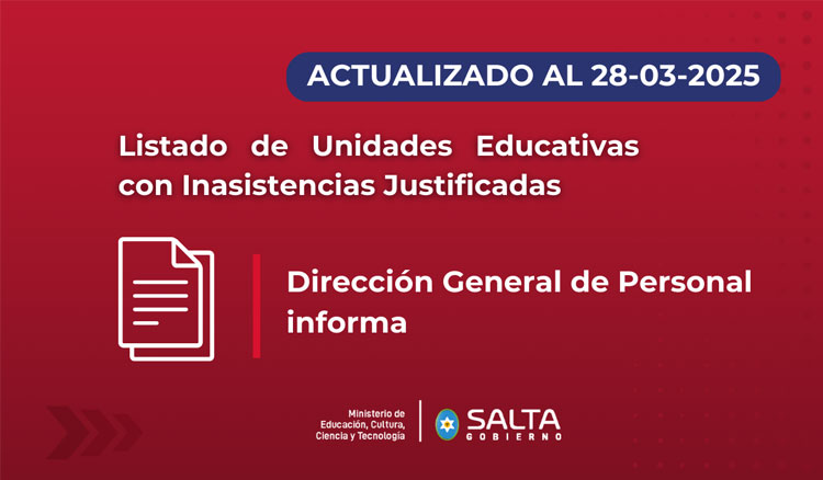 Imagen: Listado de Unidades Educativas con Inasistencias Justificadas 28/03/2025