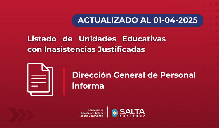 Imagen: Listado de Unidades Educativas con Inasistencias Justificadas 01/04/2025