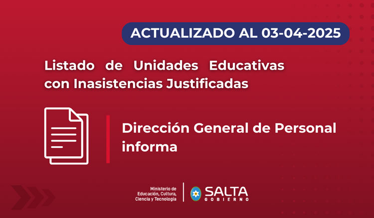 Imagen: Listado de Unidades Educativas con Inasistencias Justificadas 03/04/2025