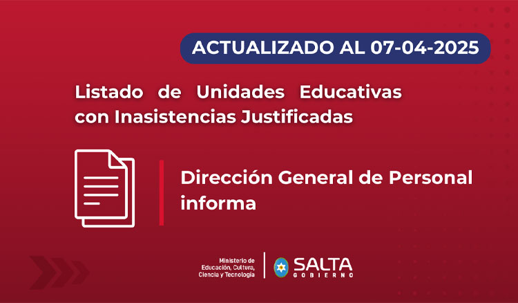 Imagen: Listado de Unidades Educativas con Inasistencias Justificadas 07/04/2025