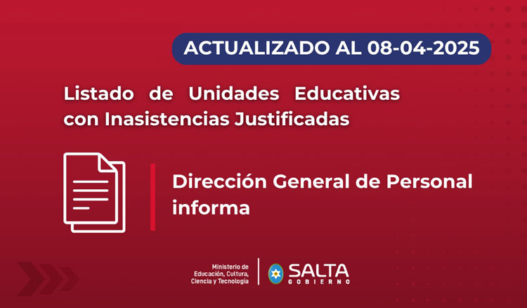 Imagen: Listado de Unidades Educativas con Inasistencias Justificadas 08/04/2025
