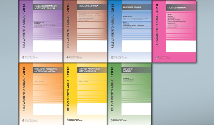 Estadísticas del Ministerio de Educación solicita la presentación de los cuadernillos de relevamiento 2018