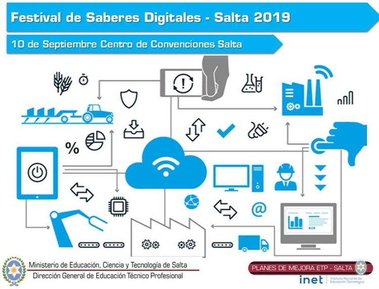 Encuentro Innova, Saberes Digitales y Aprender Técnico 10 de  septiembre 2019 en el Centro de Convenciones